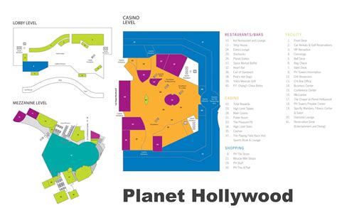 planet hollywood cafe|planet hollywood hotel map.